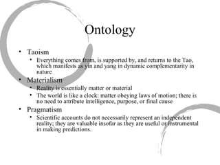 Philosophy 100: Chapter 2 | PPT