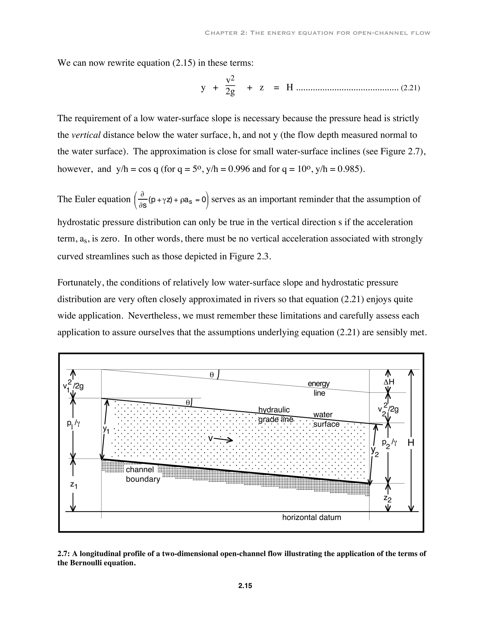 Chapter 2: The energy equation for open-channel flow
2.15
We can now rewrite equation (2.15) in these terms:
y +
v2
2g + z = H ........................................... (2.21)
The requirement of a low water-surface slope is necessary because the pressure head is strictly
the vertical distance below the water surface, h, and not y (the flow depth measured normal to
the water surface). The approximation is close for small water-surface inclines (see Figure 2.7),
however, and y/h = cos q (for q = 5o, y/h = 0.996 and for q = 10o, y/h = 0.985).
The Euler equation
∂
∂s
(p + γz) + ρas = 0





 serves as an important reminder that the assumption of
hydrostatic pressure distribution can only be true in the vertical direction s if the acceleration
term, as, is zero. In other words, there must be no vertical acceleration associated with strongly
curved streamlines such as those depicted in Figure 2.3.
Fortunately, the conditions of relatively low water-surface slope and hydrostatic pressure
distribution are very often closely approximated in rivers so that equation (2.21) enjoys quite
wide application. Nevertheless, we must remember these limitations and carefully assess each
application to assure ourselves that the assumptions underlying equation (2.21) are sensibly met.
horizontal datum
channel
boundary
p /γ
1
v /2g1
2
z1
v
energy
line
H
ΔH
v /2g
2
2
z2
p /γ
2
y1
y2
θ
water
surface
hydraulic
grade line
θ
2.7: A longitudinal profile of a two-dimensional open-channel flow illustrating the application of the terms of
the Bernoulli equation.
 