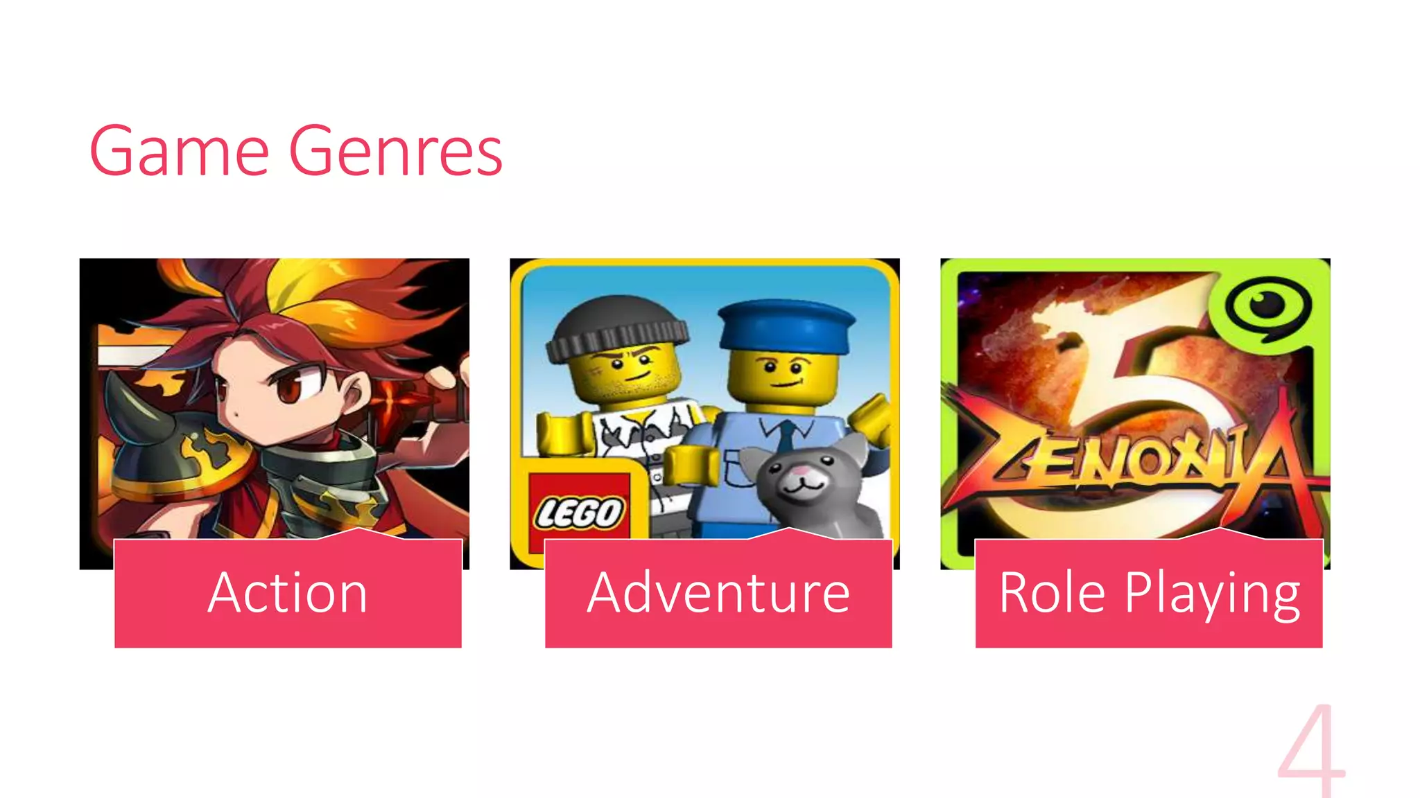 Game Genres
Action Adventure Role Playing
 