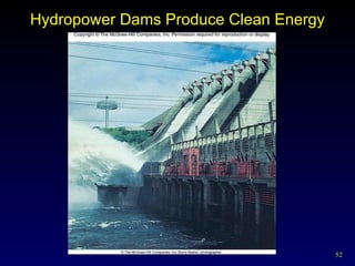 Hydropower Dams Produce Clean Energy 