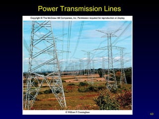 Power Transmission Lines 