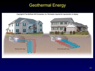 Geothermal Energy 