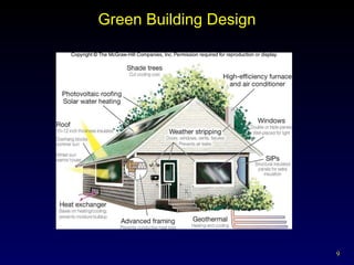 Green Building Design 
