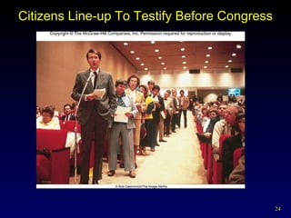 Citizens Line-up To Testify Before Congress 