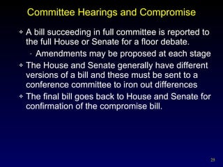 Committee Hearings and Compromise A bill succeeding in full committee is reported to the full House or Senate for a floor debate. Amendments may be proposed at each stage The House and Senate generally have different versions of a bill and these must be sent to a conference committee to iron out differences The final bill goes back to House and Senate for confirmation of the compromise bill. 