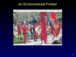 An Environmental Protest  