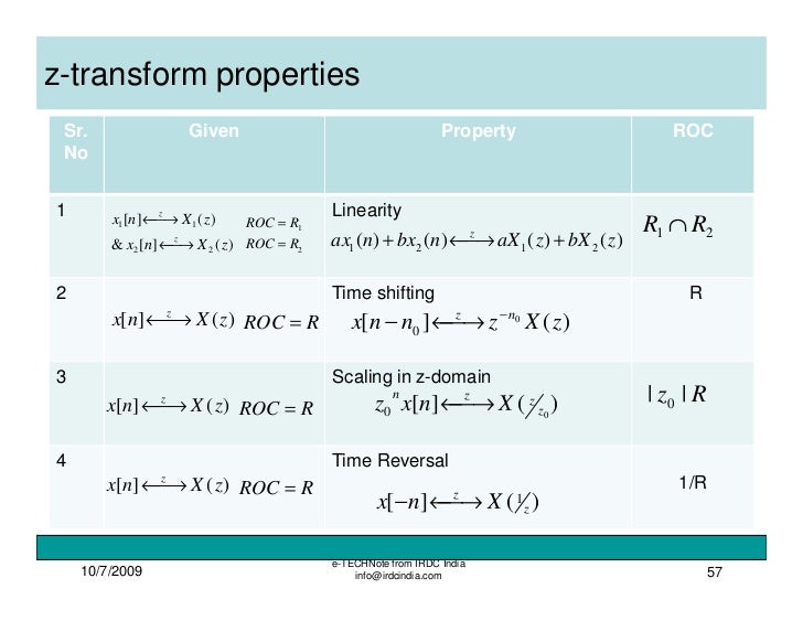Z transform