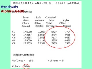 ตัวอย่างค่า   Alpha=.8490 