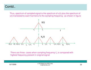 10/7/2009
e-TECHNote from IRDC India
info@irdcindia.com 22
Contd..
Thus, spectrum of sampled signal is the spectrum of x(t) plus the spectrum of
x(t) translated to each harmonic fo the sampling frequency as shown in figure
X(f)
f
-fh fh
-fh fh fs-fh fs+fhfs 2fs-fh 2fs+fh2fs
-2fs-fh -2fs+fh-2fs -fs-fh -fs
-fs+fh
There are three cases when sampling frequency fs is compared with
highest frequency present in original signal
Xs(f)
 