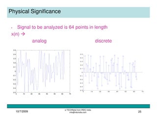 10/7/2009
e-TECHNote from IRDC India
info@irdcindia.com 25
Physical Significance
• Signal to be analyzed is 64 points in length
x(n)
analog discrete
0 10 20 30 40 50 60 70
-0.5
-0.4
-0.3
-0.2
-0.1
0
0.1
0.2
0.3
0.4
0.5
0 10 20 30 40 50 60 70
-0 .5
-0 .4
-0 .3
-0 .2
-0 .1
0
0 .1
0 .2
0 .3
0 .4
0 .5
 