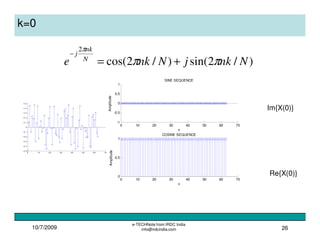 10/7/2009
e-TECHNote from IRDC India
info@irdcindia.com 26
k=0
)/2sin()/2cos(
2
NnkjNnke N
nk
j
ππ
π
+=
−
0 10 20 30 40 50 60 70
-1
-0.5
0
0.5
1
SINE SEQUENCE
Amplitude
n
0 10 20 30 40 50 60 70
0
0.5
1
COSINE SEQUENCE
Amplitude
n
0 10 20 30 40 50 60 70
-0. 5
-0. 4
-0. 3
-0. 2
-0. 1
0
0. 1
0. 2
0. 3
0. 4
0. 5
Im{X(0)}
Re{X(0)}
 
