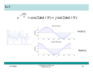 10/7/2009
e-TECHNote from IRDC India
info@irdcindia.com 27
k=1
)/2sin()/2cos(
2
NnkjNnke N
nk
j
ππ
π
+=
−
0 10 20 30 40 50 60 70
-1
-0.5
0
0.5
1
SINE SEQUENCE
Amplitude
n
0 10 20 30 40 50 60 70
-1
-0.5
0
0.5
1
COSINE SEQUENCE
Amplitude
n
0 10 20 30 40 50 60 70
-0. 5
-0. 4
-0. 3
-0. 2
-0. 1
0
0. 1
0. 2
0. 3
0. 4
0. 5
Im{X(1)}
Re{X(1)}
 