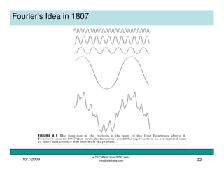 10/7/2009
e-TECHNote from IRDC India
info@irdcindia.com 32
Fourier’s Idea in 1807
 