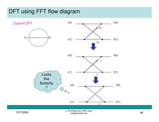 10/7/2009
e-TECHNote from IRDC India
info@irdcindia.com 48
DFT using FFT flow diagram
x(0)
x(1)
0
2W
1
2W
X(0)
X(1)
2-point DFT
x(0)
x(1)
1
1−
X(0)
X(1)
0
2W1
2W
Looks
like
Butterfly
?
x(0)
x(1)
1−
X(0)
X(1)
 