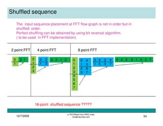 10/7/2009
e-TECHNote from IRDC India
info@irdcindia.com 54
Shuffled sequence
The input sequence placement at FFT flow graph is not in order but in
shuffled order.
Perfect shuffling can be obtained by using bit reversal algorithm.
( to be used in FFT implementation)
2 point FFT
0
1
4 point FFT
0
1
2
3
0 2
1 3
0 2 1 3
8 point FFT
0
1
2
3
4
5
6
7
0 4
1 5
2 6
3 7
0 4 2 6
1 5 3 7
0 1 0 4 2 6 1 5 3 7
16-point shuffled sequence ?????
 