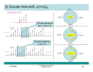 10/7/2009
e-TECHNote from IRDC India
info@irdcindia.com 63
3) Circular time shift, x((n-k))N
x(n)={1 2 3 4 }
xp(n)
xp(n)
Circular delay by
1,x((n-1))
Circular advance
by 1 ,x((n+1))
x(0)=1x(2)=3
x(1)=2
x(3)=4
x(1)=2x(3)=4
x(2)=3
x(0)=1
x(n)
x((n+1))4
x(3)=4x(1)=2
x(0)=3
x(2)=3
x((n-1))4
 