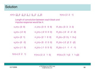 10/7/2009
e-TECHNote from IRDC India
info@irdcindia.com 90
Solution
x(n)= {3 0 -2 0 2 1 0 -2 -1 0} h(n)={ 2 2 1}
x1(n)= {3 0}
x2(n)= {-2 0}
x3(n)= {2 1}
x4(n)= {0 -2}
x5(n)= {-1 0}
x’1(n)= {3 0 0 0}
x’2(n)= {-2 0 0 0}
x’3(n)= {2 1 0 0}
x’4(n)= {0 -2 0 0}
x'5(n)= {-1 0 0 0}
Length of convolution between each block and
impulse response would be 4.
h’(n)={ 2 2 1 0}
X’1(k)= {3 3 3 3}
X’2(k)= {-2 -2 -2 -2}
X’3(k)= {3 2-j 1 2+j}
X’4(k)= {-2 j2 2 -j2}
X'5(k)= {-1 -1 -1 -1}
H’(k)={ 5 1-j2 1 1+j2}h(n)={ 2 2 1}
 