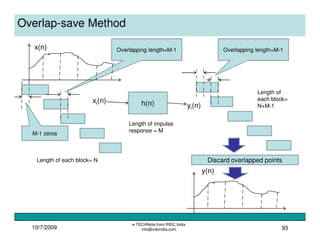 Overlapping length=M-1
10/7/2009
e-TECHNote from IRDC India
info@irdcindia.com 93
Overlap-save Method
h(n)xi(n)
yi(n)
x(n)
y(n)
Discard overlapped points
Overlapping length=M-1
Length of each block= N
Length of impulse
response = M
Length of
each block=
N+M-1
M-1 zeros
 