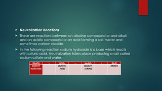 Chapt 4 chemical reactions stoichiometry | PPT