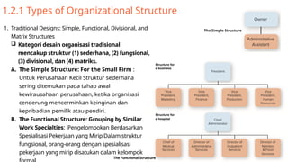 Chapt 4, Organizing on Management culture and structure.pptx