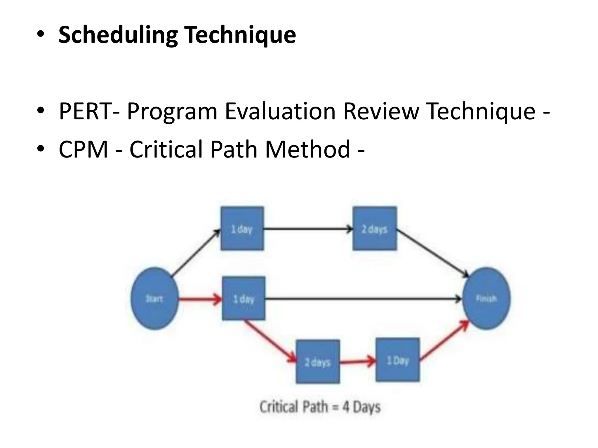 • Scheduling Technique
• PERT- Program Evaluation Review Technique -
• CPM - Critical Path Method -
 