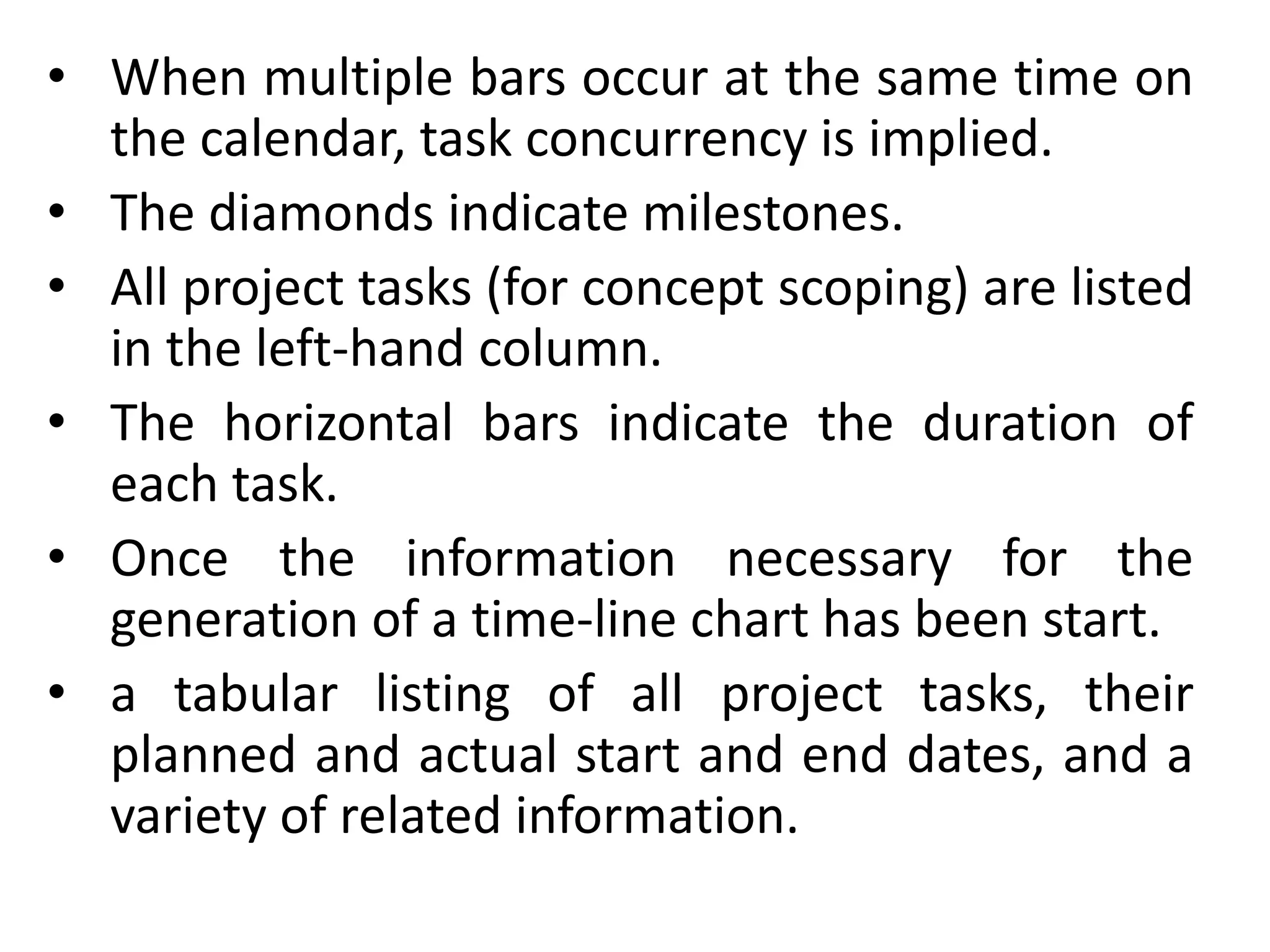 • When multiple bars occur at the same time on
the calendar, task concurrency is implied.
• The diamonds indicate milestones.
• All project tasks (for concept scoping) are listed
in the left-hand column.
• The horizontal bars indicate the duration of
each task.
• Once the information necessary for the
generation of a time-line chart has been start.
• a tabular listing of all project tasks, their
planned and actual start and end dates, and a
variety of related information.
 