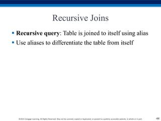 Re Cursive Joined Chapt7.ppt