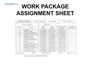 WORK PACKAGE
ASSIGNMENT SHEET
 