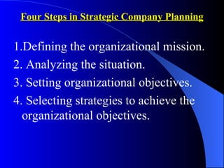 Four Steps in Strategic Company Planning


1.Defining the organizational mission.
2. Analyzing the situation.
3. Setting organizational objectives.
4. Selecting strategies to achieve the
  organizational objectives.
 