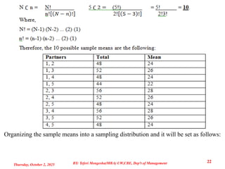 Organizing the sample means into a sampling distribution and it will be set as follows:
Thursday, October 2, 2025
22
BY: Teferi Mengesha(MBA) UW,CBE, Dep't of Management
 