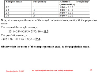 Now, let us compute the mean of the sample means and compare it with the population
mean:
The mean of the sample means, x
̅
22*1+ 24*4+26*3+ 28*2/ 10 = 25.2
The population mean, µ
= (22 + 26 + 30 + 26 + 22)/5 = 25.2.
Observe that the mean of the sample means is equal to the population mean.
Thursday, October 2, 2025
23
BY: Teferi Mengesha(MBA) UW,CBE, Dep't of Management
 