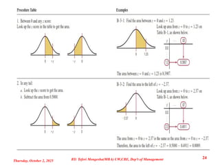 Thursday, October 2, 2025
24
BY: Teferi Mengesha(MBA) UW,CBE, Dep't of Management
 