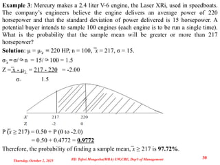 Example 3: Mercury makes a 2.4 liter V-6 engine, the Laser XRi, used in speedboats.
The company’s engineers believe the engine delivers an average power of 220
horsepower and that the standard deviation of power delivered is 15 horsepower. A
potential buyer intends to sample 100 engines (each engine is to be run a single time).
What is the probability that the sample mean will be greater or more than 217
horsepower?
Solution: µ = μ̅x = 220 HP, n = 100, ̅x = 217, σ = 15.
σ̅x =σ/n = 15/100 = 1.5
Z = x -
̅ μ̅x = 217 - 220 = -2.00
σ̅x 1.5
P (̅x ≥ 217) = 0.50 + P (0 to -2.0)
= 0.50 + 0.4772 = 0.9772
Therefore, the probability of finding a sample mean, ̅x ≥ 217 is 97.72%.
Thursday, October 2, 2025
30
BY: Teferi Mengesha(MBA) UW,CBE, Dep't of Management
 