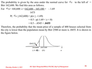 The probability is given by the area under the normal curve for x to the left of =
Birr 162,600. We find this area as follows.
For x= 168,600: z =162,600 – 165,100 = - 1.69
1475
P( x <162,600) = p(z < -1.69)
= 0.5 - p(-1.69 < z < 0)
= 0.5 - .4545 = .0455
Therefore, the probability that the mean price of a sample of 400 houses selected from
the city is lower than the population mean by Birr 2500 or more is .0455. It is shown in
the figure below.
Thursday, October 2, 2025
34
BY: Teferi Mengesha(MBA) UW,CBE, Dep't of Management
 