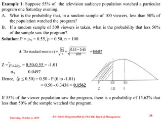 Example 1: Suppose 55% of the television audience population watched a particular
program one Saturday evening.
A. What is the probability that, in a random sample of 100 viewers, less than 50% of
the population watched the program?
B. If a random sample of 500 viewers is taken, what is the probability that less 50%
of the sample saw the program?
Solution: P = µ̅P = 0.55, ̅p = 0.50, n = 100
Z = ̅p - µ̅P = 0.50-0.55 = -1.01
σ̅P 0.0497
Hence, (̅p ≤ 0.50) = 0.50 - P (0 to -1.01)
= 0.50 - 0.3438 = 0.1562
If 55% of the viewer population saw the program, there is a probability of 15.62% that
less than 50% of the sample watched the program.
Thursday, October 2, 2025
38
BY: Teferi Mengesha(MBA) UW,CBE, Dep't of Management
 