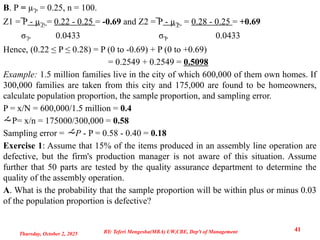 B. P = µ̅P = 0.25, n = 100.
Z1 = P
̅ - µ̅P = 0.22 - 0.25 = -0.69 and Z2 = P
̅ - µ̅P = 0.28 - 0.25 = +0.69
σ̅P 0.0433 σ̅P 0.0433
Hence, (0.22 ≤ P ≤ 0.28) = P (0 to -0.69) + P (0 to +0.69)
= 0.2549 + 0.2549 = 0.5098
Example: 1.5 million families live in the city of which 600,000 of them own homes. If
300,000 families are taken from this city and 175,000 are found to be homeowners,
calculate population proportion, the sample proportion, and sampling error.
P = x/N = 600,000/1.5 million = 0.4
P= x/n = 175000/300,000 = 0.58
Sampling error = P - P = 0.58 - 0.40 = 0.18
Exercise 1: Assume that 15% of the items produced in an assembly line operation are
defective, but the firm's production manager is not aware of this situation. Assume
further that 50 parts are tested by the quality assurance department to determine the
quality of the assembly operation.
A. What is the probability that the sample proportion will be within plus or minus 0.03
of the population proportion is defective?
Thursday, October 2, 2025
41
BY: Teferi Mengesha(MBA) UW,CBE, Dep't of Management
 