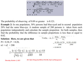 The probability of observing of 0.09 or greater is 0.121.
Example 2: In one population, 30% persons had blue-eyed and in second population
20% had the same blue-eye. A random sample of 200 persons is taken from each
population independently and calculate the sample proportion for both samples, then
find the probability that the difference in sample proportions is less than or equal to
0.02.
Solution: Here, we are given that
P1= 0.30, P = 0.20,
n1 = n2 = 200
Thursday, October 2, 2025
50
BY: Teferi Mengesha(MBA) UW,CBE, Dep't of Management
 
