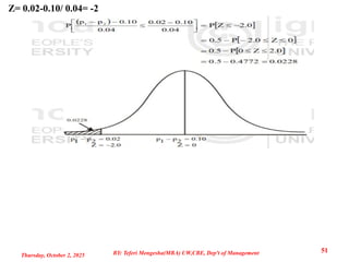 Z= 0.02-0.10/ 0.04= -2
Thursday, October 2, 2025
51
BY: Teferi Mengesha(MBA) UW,CBE, Dep't of Management
 