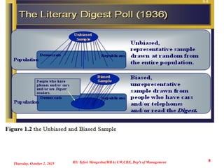 Thursday, October 2, 2025
8
BY: Teferi Mengesha(MBA) UW,CBE, Dep't of Management
 