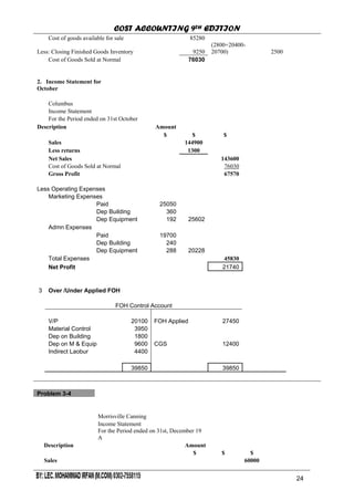 COST ACCOUNTING 9TH EDITION
Chapter 3 Page 25
Cost of goods available for sale 85280
Less: Closing Finished Goods Inventory 9250
(2800+20400-
20700) 2500
Cost of Goods Sold at Normal 76030
2. Income Statement for
October
Columbus
Income Statement
For the Period ended on 31st October
Description Amount
$ $ $
Sales 144900
Less returns 1300
Net Sales 143600
Cost of Goods Sold at Normal 76030
Gross Profit 67570
Less Operating Expenses
Marketing Expenses
Paid 25050
Dep Building 360
Dep Equipment 192 25602
Admn Expenses
Paid 19700
Dep Building 240
Dep Equipment 288 20228
Total Expenses 45830
Net Profit 21740
3 Over /Under Applied FOH
FOH Control Account
V/P 20100 FOH Applied 27450
Material Control 3950
Dep on Building 1800
Dep on M & Equip 9600 CGS 12400
Indirect Laobur 4400
39850 39850
Problem 3-4
Morrisville Canning
Income Statement
For the Period ended on 31st, December 19
A
Description Amount
$ $ $
Sales 60000
24
 