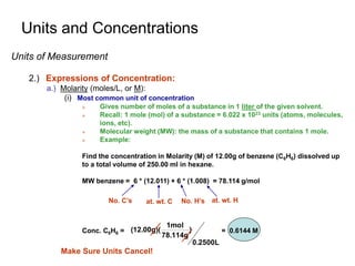 Units and Concentrations
Units of Measurement
2.) Expressions of Concentration:
a.) Molarity (moles/L, or M):
(i) Most common unit of concentration
 Gives number of moles of a substance in 1 liter of the given solvent.
 Recall: 1 mole (mol) of a substance = 6.022 x 1023 units (atoms, molecules,
ions, etc).
 Molecular weight (MW): the mass of a substance that contains 1 mole.
 Example:
Find the concentration in Molarity (M) of 12.00g of benzene (C6H6) dissolved up
to a total volume of 250.00 ml in hexane.
MW benzene = 6 * (12.011) + 6 * (1.008) = 78.114 g/mol
Conc. C6H6 = = 0.6144 M
No. C’s at. wt. C No. H’s at. wt. H
0.2500L
)
78.114g
1mol
(12.00g)(
Make Sure Units Cancel!
 
