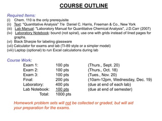 Course Work:
Exam 1: 100 pts (Thurs., Sept. 20)
Exam 2: 100 pts (Thurs., Oct. 18)
Exam 3: 100 pts (Tues., Nov. 20)
Final: 200 pts (10am-12pm, Wednesday, Dec. 19)
Laboratory: 400 pts (due at end of each lab)
Lab Notebook: 100 pts (due at end of semester)
Total: 1000 pts
Required Items:
(i) Chem. 110 is the only prerequisite
(ii) Text: "Quantitative Analysis" 7/e Daniel C. Harris, Freeman & Co., New York
(iii) Lab Manual: "Laboratory Manual for Quantitative Chemical Analysis", J.D.Carr (2007)
(iv) Laboratory Notebook: bound (not spiral), use one with grids instead of lined pages for
graphs.
(vi) Black Sharpie for labeling glassware
(vii) Calculator for exams and lab (TI-89 style or a simpler model)
(viii) Laptop (optional) to run Excel calculations during lab
Homework problem sets will not be collected or graded, but will aid
your preparation for the exams.
COURSE OUTLINE
 