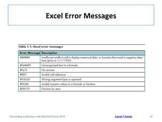 Insert better imageChapter 1Succeeding in Business with Microsoft Office Excel 2007: A Problem-Solving Approach 10Examining a Basic Worksheetfor Errors