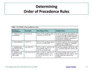In accounting, the preferred number format is to align values on the decimal point, in a column of dollars values, and to include a dollar sign only in the first entry in the column and for any grand totals. Repeated dollar sign can clutter the worksheet and are often unnecessary.Formatting Dollar Values
