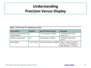 Inserting Columns and Rows