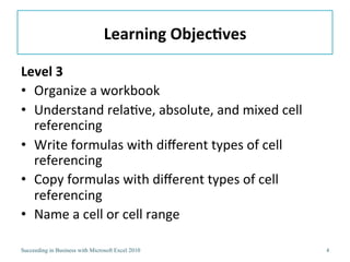 Learning ObjectivesLevel 3Organize a workbookUnderstand relative, absolute, and mixed cell referencingWrite formulas with different types of cell referencingCopy formulas with different types of cell referencingName a cell or cell range