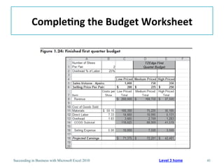Calculating the Number of Values Using COUNT and COUNTA FunctionsCOUNT function ignores blank cells and cells with text;COUNTA function does not ignore text cells.