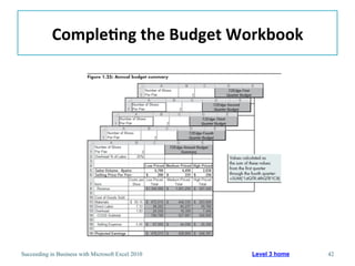 Level 2 SummarySimple functions (SUM, AVERAGE, MIN, MAX, COUNT, COUNTA) and how to use them in formulasSyntax of functions and their underlying algorithmsAutoSum tool