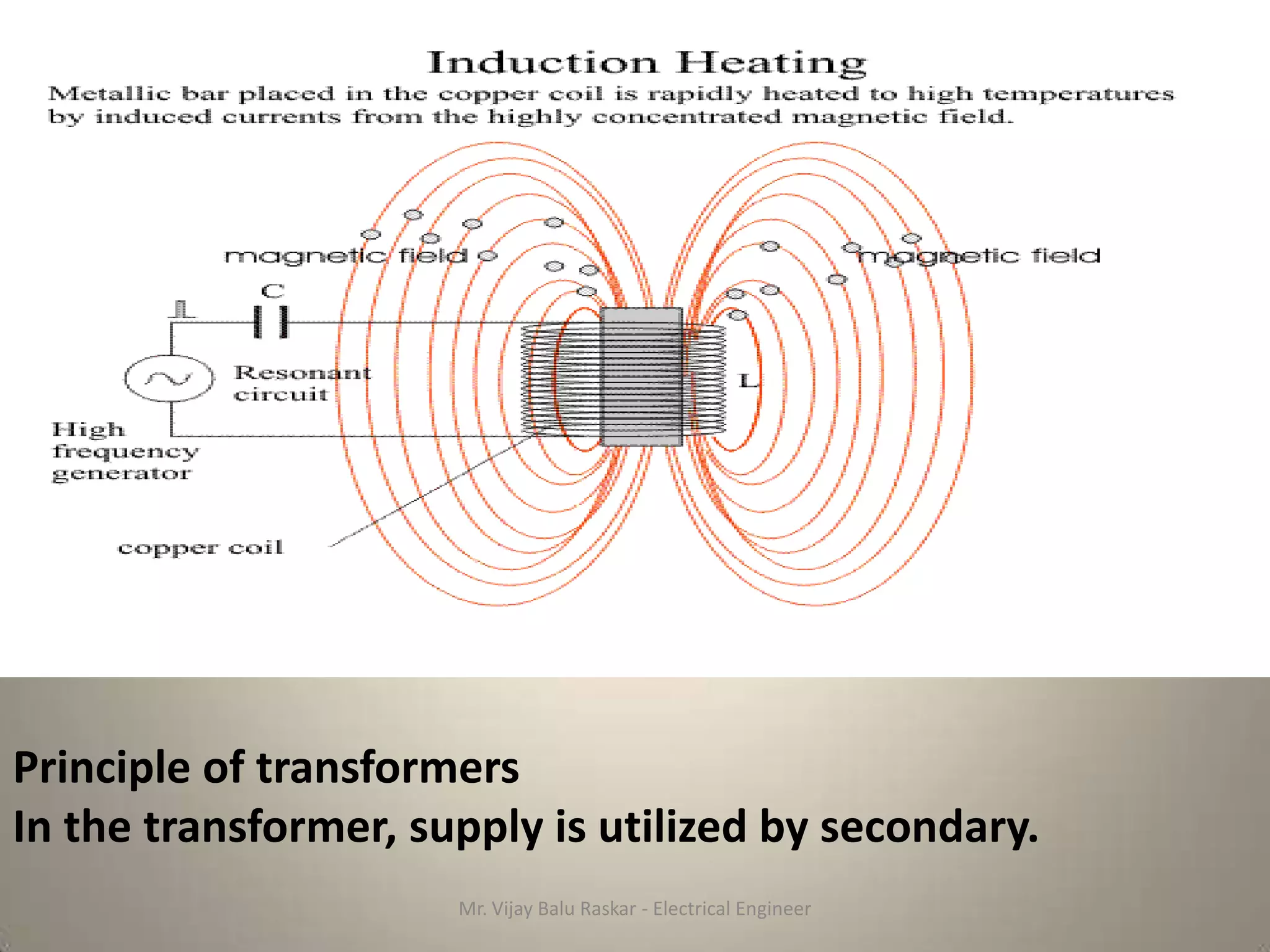 Principle of transformers
In the transformer, supply is utilized by secondary.
                      Mr. Vijay Balu Raskar - Electrical Engineer
 