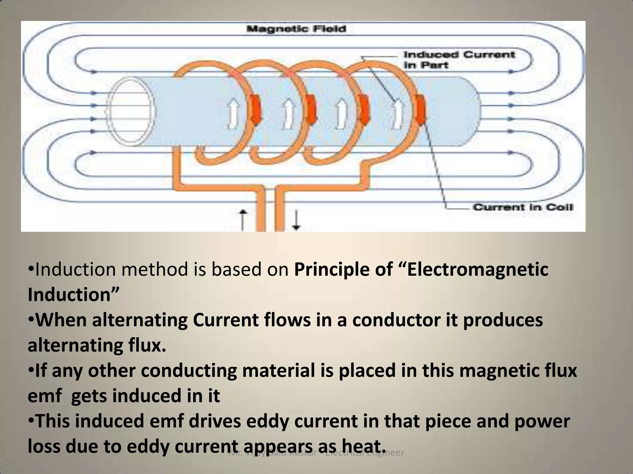 •Induction method is based on Principle of “Electromagnetic
Induction”
•When alternating Current flows in a conductor it produces
alternating flux.
•If any other conducting material is placed in this magnetic flux
emf gets induced in it
•This induced emf drives eddy current in that piece and power
loss due to eddy current appears as heat.
                       Mr. Vijay Balu Raskar - Electrical Engineer
 